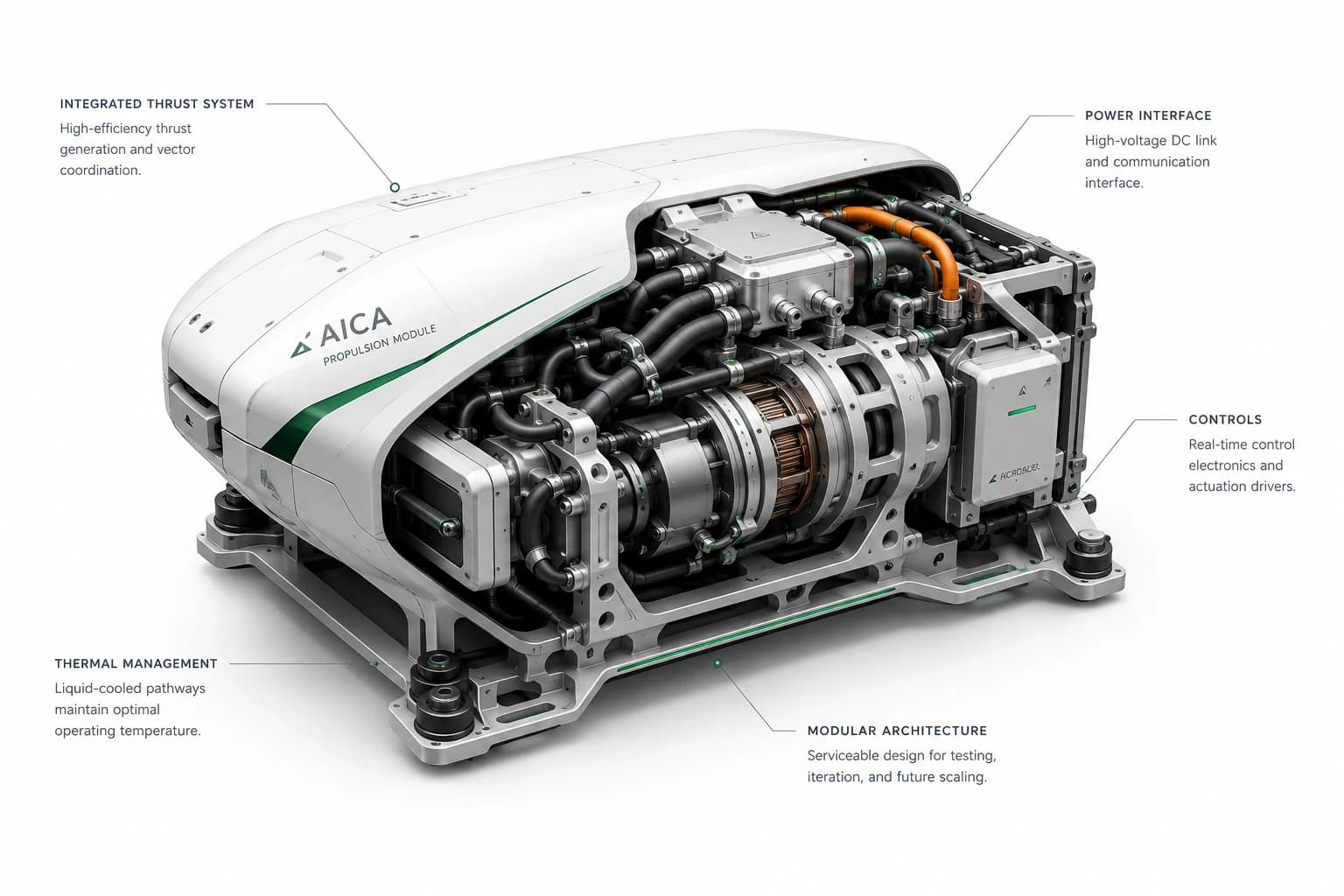 AICA propulsion system engineering concept study